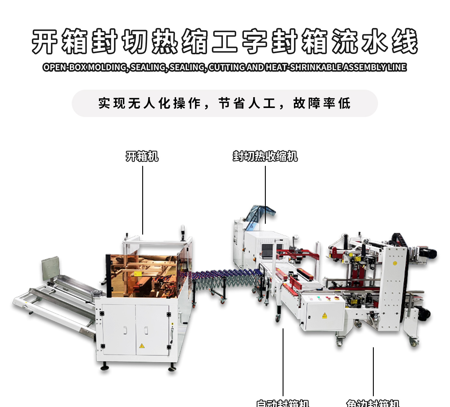 封切熱縮工字封箱流水線細(xì)節(jié)圖